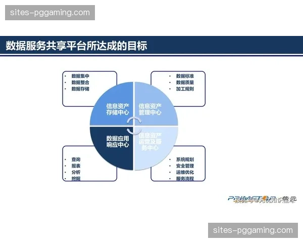 数据资产化管理共识形成 历史赛事录像释放长尾价值